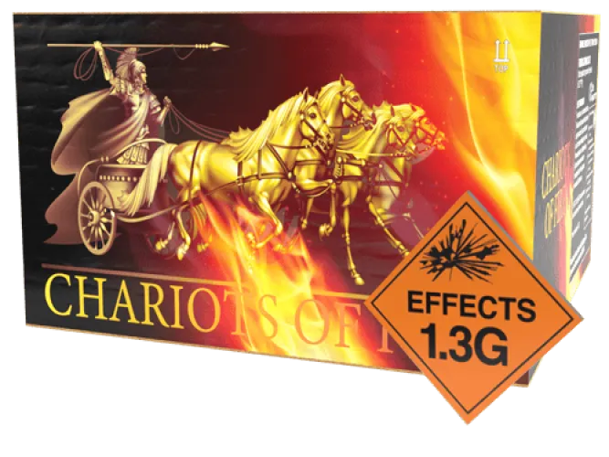 Chariots of Fire