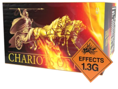 Chariots of Fire